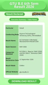 GTU B.E 6th Sem Result 2026