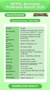 MPPSC Assistant Professor Result 2026