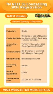 TN NEET SS Counselling 2026 Registration