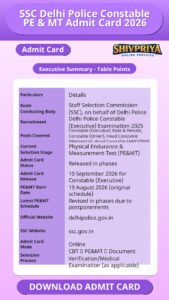 SSC Delhi Police Constable PE & MT Admit Card 2026