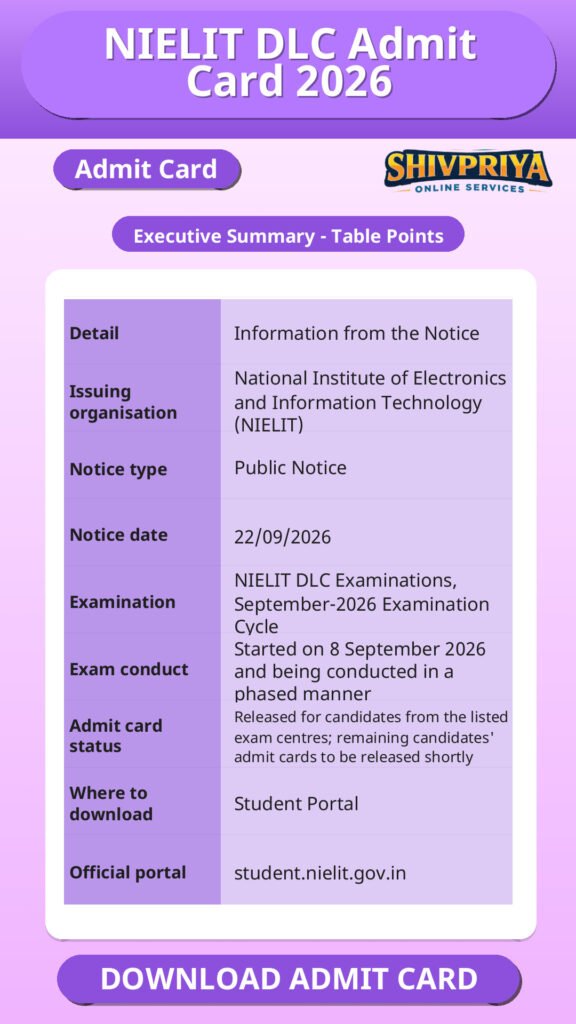 NIELIT DLC Admit Card 2026