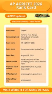 AP AGRICET 2026 Rank Card