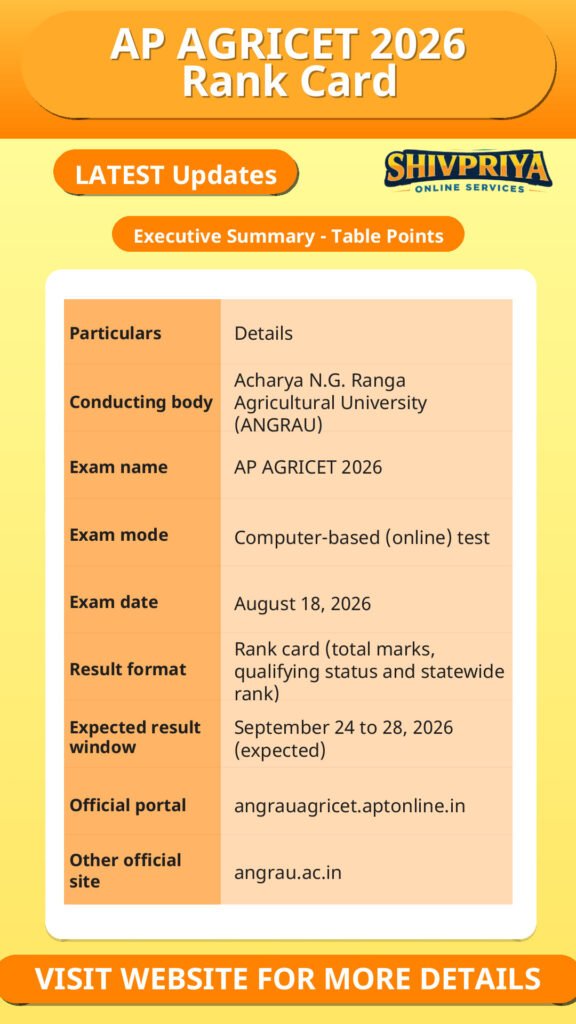 AP AGRICET 2026 Rank Card