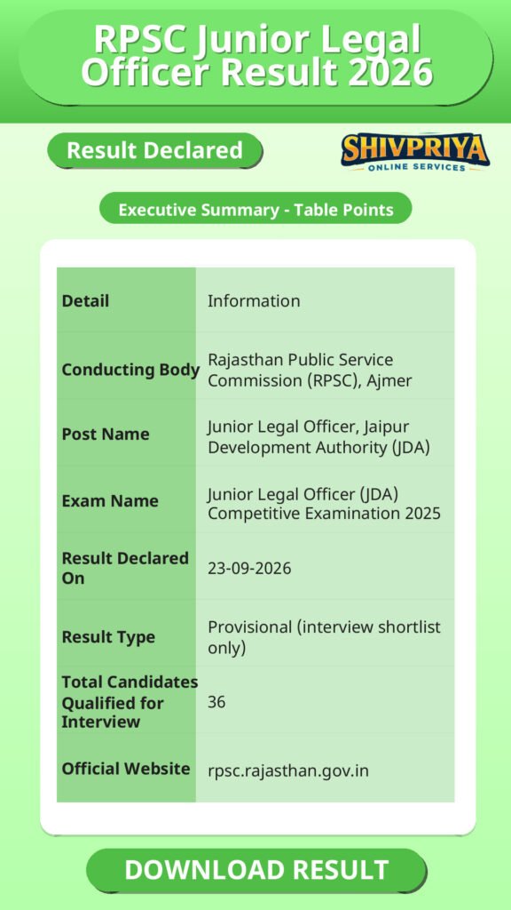 RPSC Junior Legal Officer Result 2026