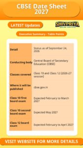 CBSE Date Sheet 2027