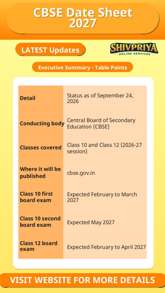 CBSE Date Sheet 2027