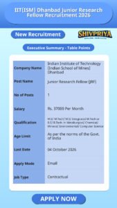 IIT(ISM) Dhanbad Junior Research Fellow Recruitment 2026