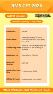RMS CET 2026