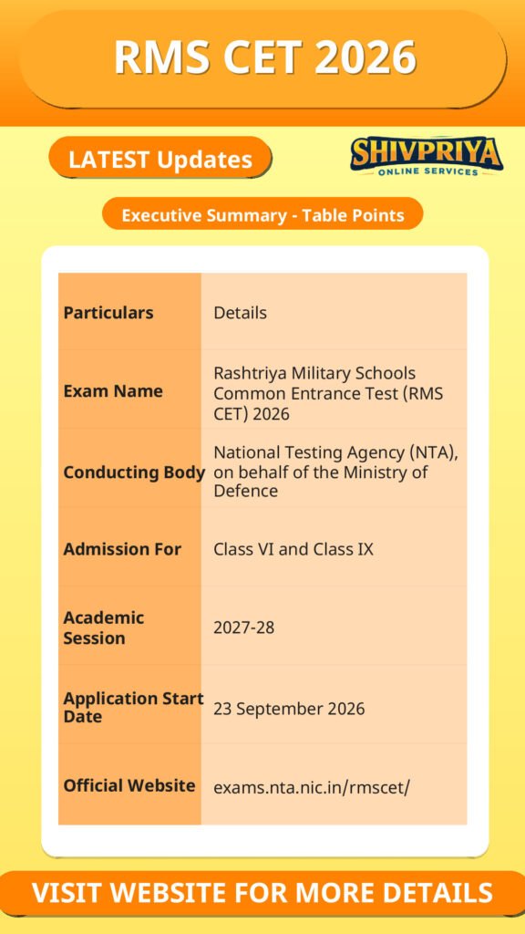 RMS CET 2026