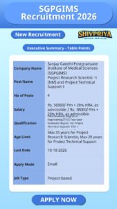 SGPGIMS Recruitment 2026