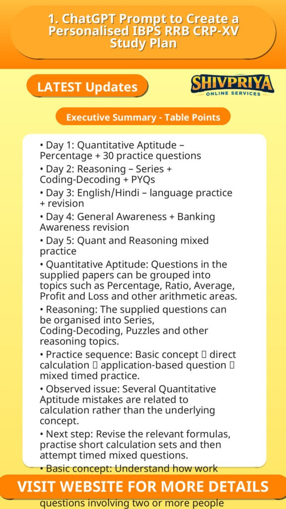 1. ChatGPT Prompt to Create a Personalised IBPS RRB CRP-XV Study Plan