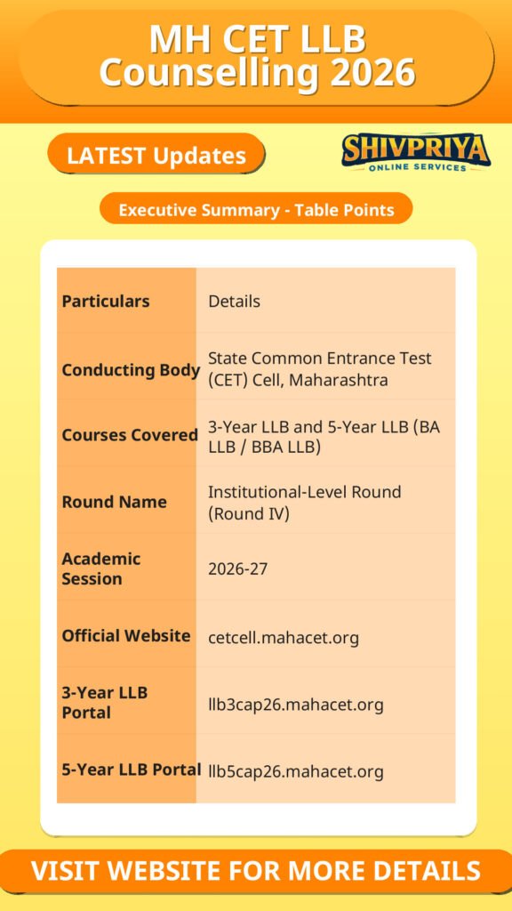 MH CET LLB Counselling 2026