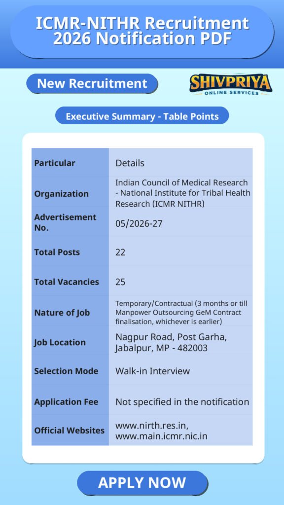 ICMR-NITHR Recruitment 2026 Notification PDF
