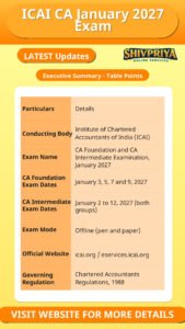 ICAI CA January 2027 Exam