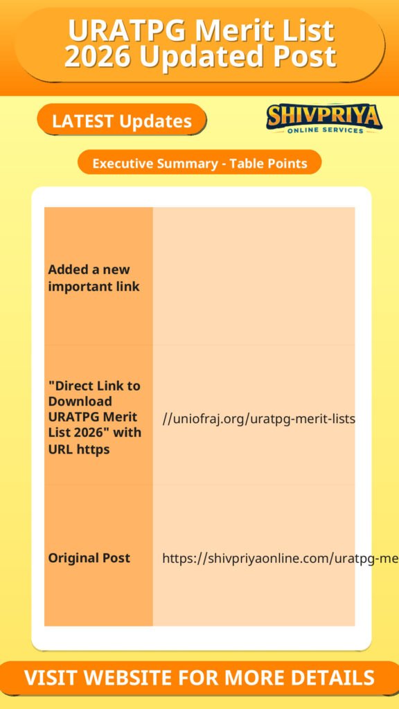 URATPG Merit List 2026 Updated Post