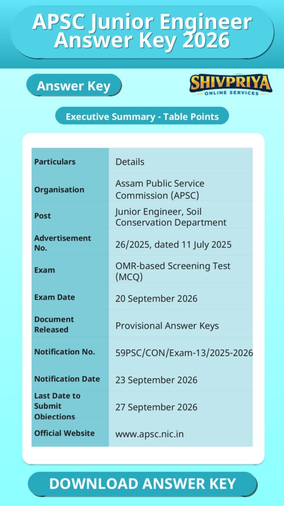 APSC Junior Engineer Answer Key 2026
