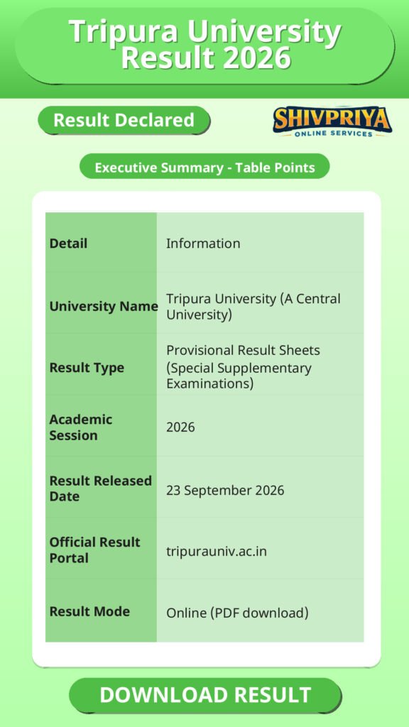 Tripura University Result 2026