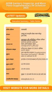 JKSSB Sanitary Inspector and More Posts Supplementary DV Schedule 2026