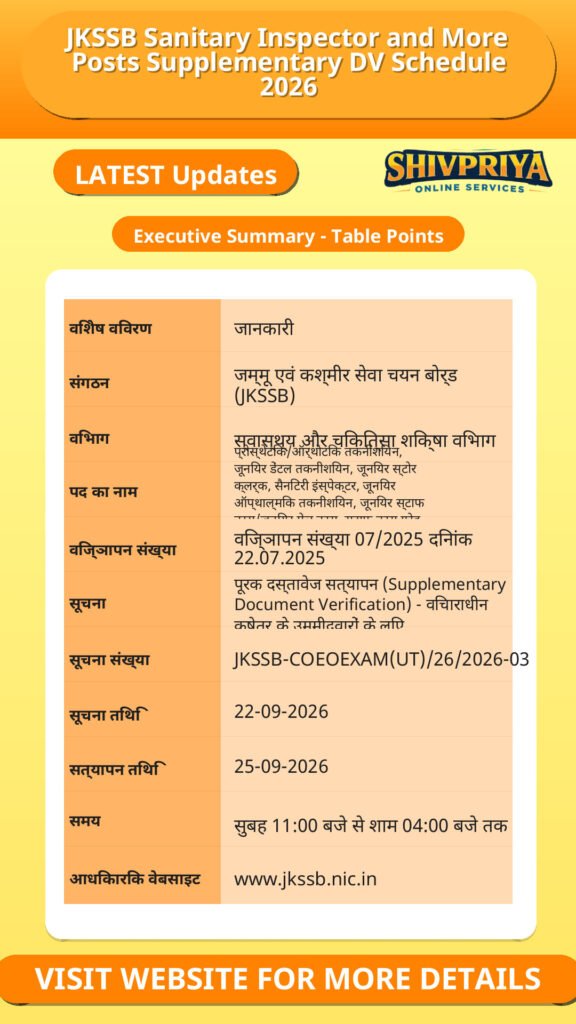 JKSSB Sanitary Inspector and More Posts Supplementary DV Schedule 2026