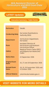 KEA Assistant Director of Horticulture and AHO Exam Date 2026