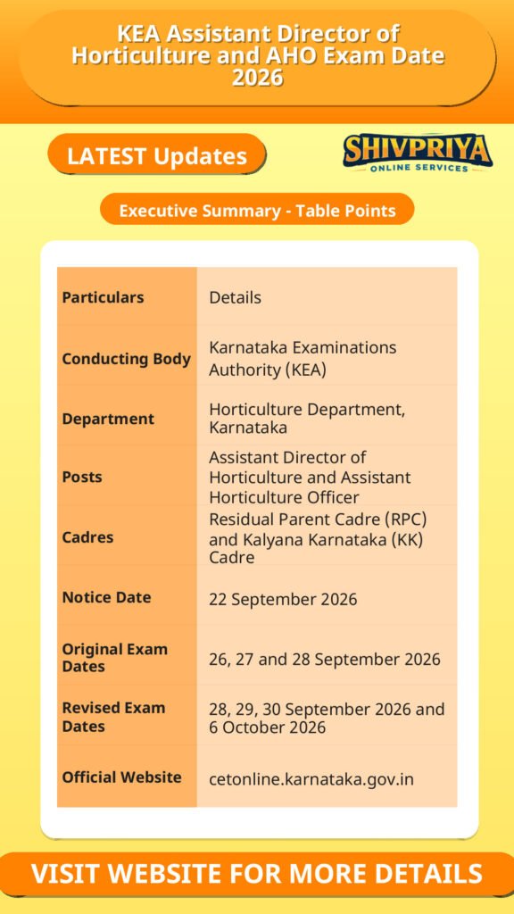 KEA Assistant Director of Horticulture and AHO Exam Date 2026