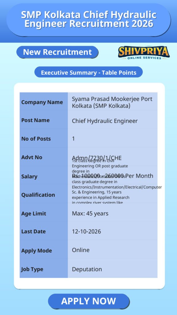 SMP Kolkata Chief Hydraulic Engineer Recruitment 2026