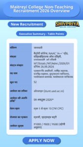 Maitreyi College Non-Teaching Recruitment 2026 Overview