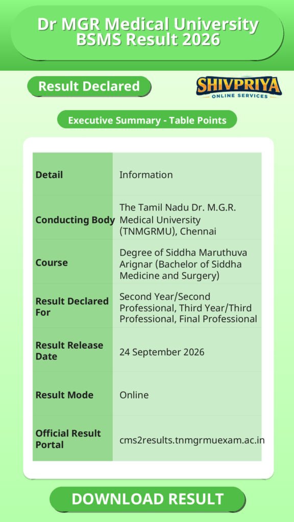 Dr MGR Medical University BSMS Result 2026