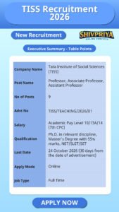 TISS Recruitment 2026