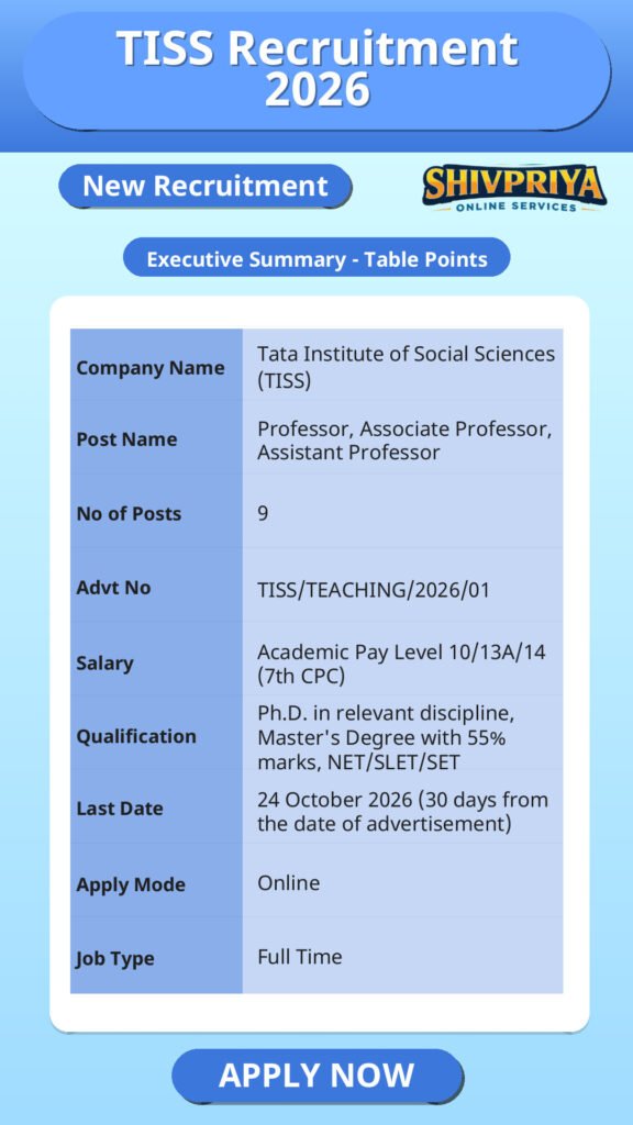 TISS Recruitment 2026