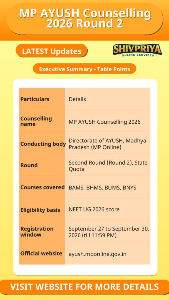 MP AYUSH Counselling 2026 Round 2