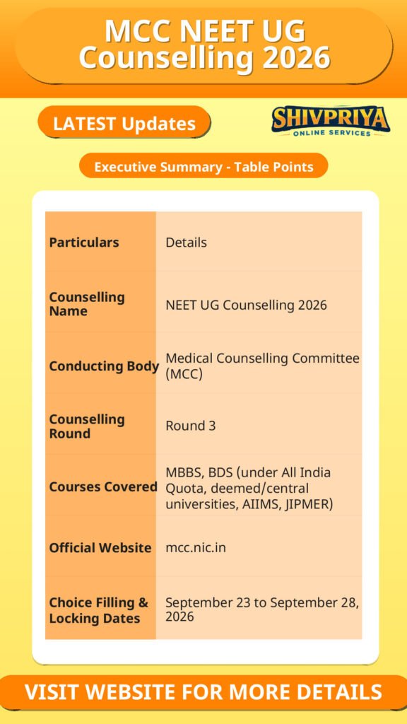 MCC NEET UG Counselling 2026