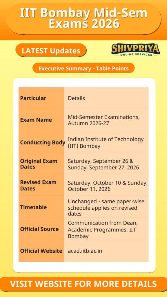 IIT Bombay Mid-Sem Exams 2026