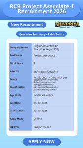 RCB Project Associate-I Recruitment 2026