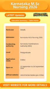 Karnataka M.Sc Nursing 2026