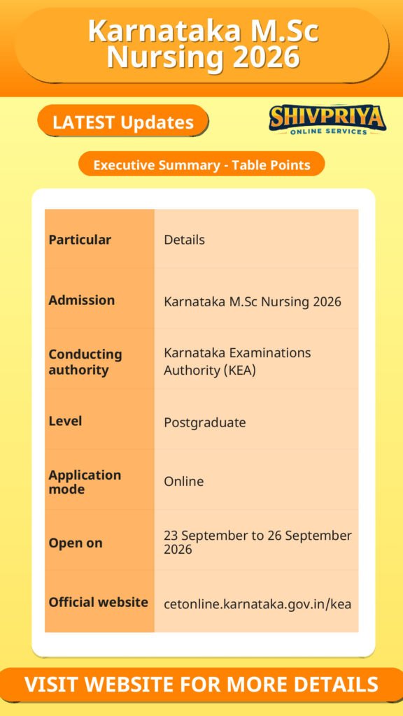 Karnataka M.Sc Nursing 2026