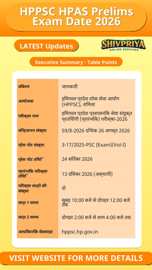 HPPSC HPAS Prelims Exam Date 2026