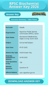 RPSC Biochemist Answer Key 2026