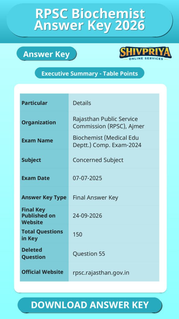 RPSC Biochemist Answer Key 2026