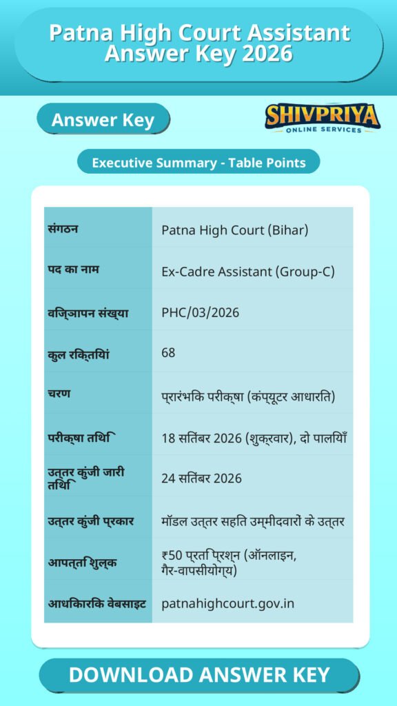 Patna High Court Assistant Answer Key 2026