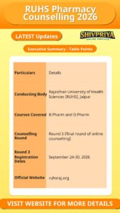 RUHS Pharmacy Counselling 2026