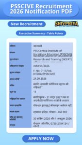 PSSCIVE Recruitment 2026 Notification PDF