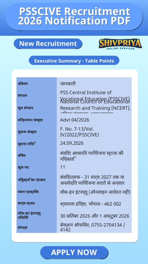 PSSCIVE Recruitment 2026 Notification PDF