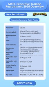 MECL Executive Trainee Recruitment 2026 Overview
