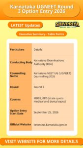 Karnataka UGNEET Round 3 Option Entry 2026