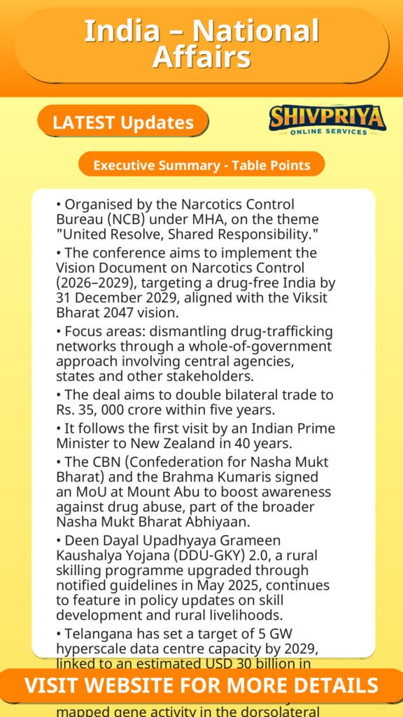 India – National Affairs