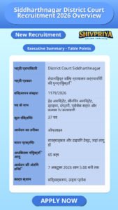 Siddharthnagar District Court Recruitment 2026 Overview