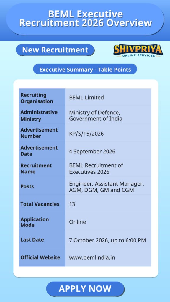 BEML Executive Recruitment 2026 Overview