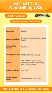 MCC NEET UG Counselling 2026