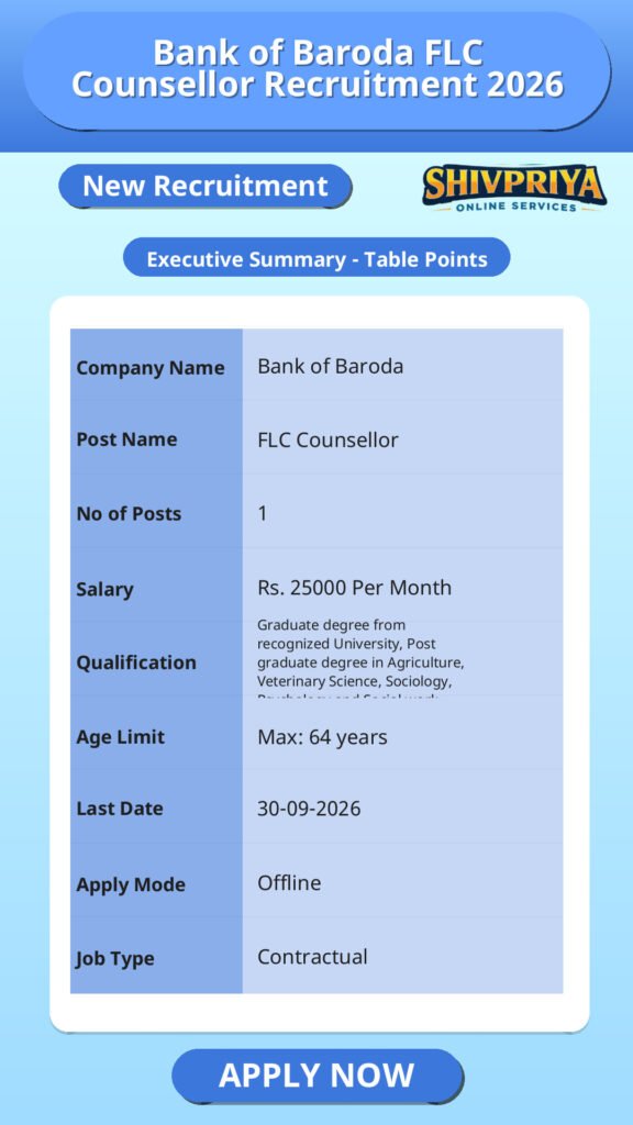 Bank of Baroda FLC Counsellor Recruitment 2026
